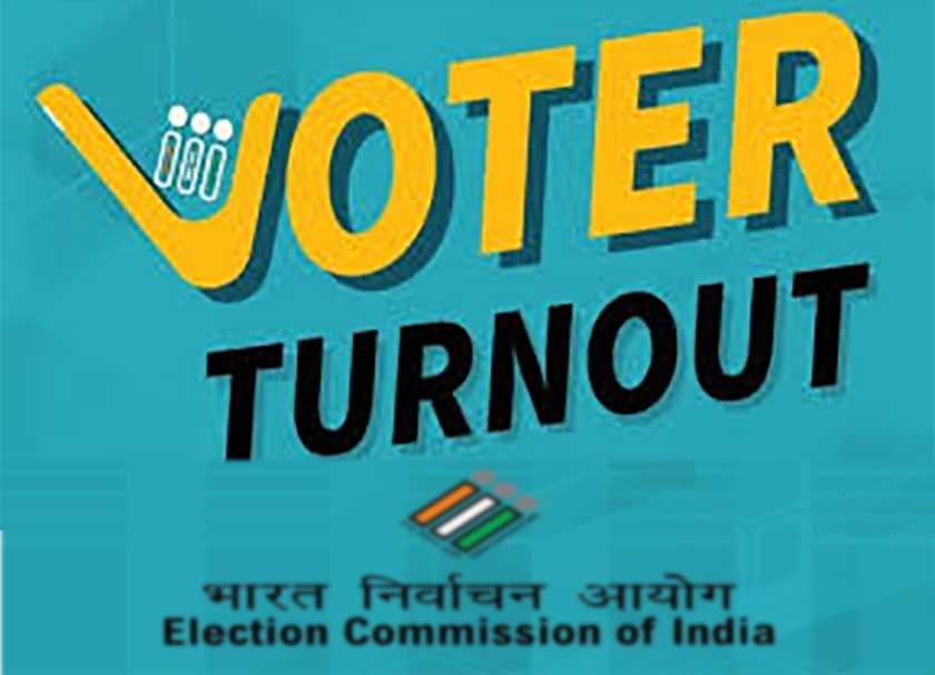 लोकसभा निर्वाचन-2024 वोटर टर्न आउट एप के माध्यम से जान सकते हैं वोटर टर्न आउट की अद्यतन स्थिति