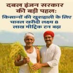 प्रदेश के अन्नदाताओं की समृद्धि के लिए प्रतिबद्ध डबल इंजन सरकार : चावल उपार्जन लक्ष्य में 8 लाख मीट्रिक टन की वृद्धि