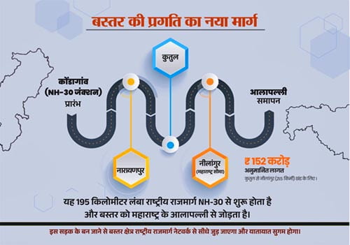 आत्मसमर्पित माओवादियों ने थामी तरक्की की डोर आत्मसमर्पित माओवादियों ने थामी तरक्की की डोर