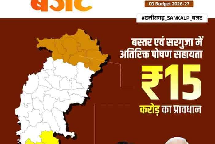 ओलंपिक से ऑनलाइन तक: बस्तर–सरगुजा में विकास का मल्टी-डायमेंशनल प्लान