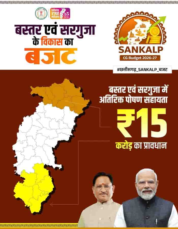 ओलंपिक से ऑनलाइन तक: बस्तर–सरगुजा में विकास का मल्टी-डायमेंशनल प्लान ओलंपिक से ऑनलाइन तक: बस्तर–सरगुजा में विकास का मल्टी-डायमेंशनल प्लान