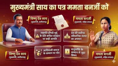 राष्ट्रपति के सम्मान पर सख्त संदेश—मुख्यमंत्री साय का ममता बनर्जी को पत्र