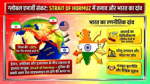 संकट से रणनीति तक: होर्मुज में भारत की चाल ने बदली तस्वीर