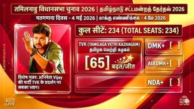 मतगणना का महासंग्राम—234 सीटों पर टक्कर, Vijay की एंट्री ने बढ़ाई दिलचस्पी