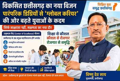 विकसित छत्तीसगढ़ के विजन के तहत युवा पारंपरिक डिग्रियों के साथ वैश्विक करियर अवसरों की ओर बढ़ रहे