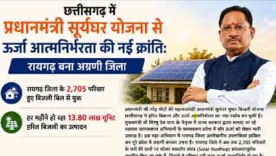 छत्तीसगढ़ में प्रधानमंत्री सूर्यघर योजना से ऊर्जा आत्मनिर्भरता की नई क्रांतिः रायगढ़ बना अग्रणी जिला