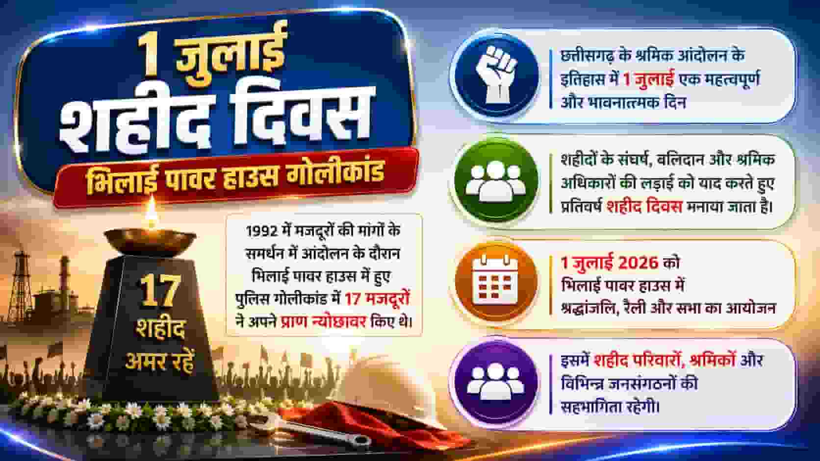 शहीद दिवस की तैयारियां पूरी! 1 जुलाई को विशेष कार्यक्रम आयोजित करेगा छत्तीसगढ़ मुक्ति मोर्चा