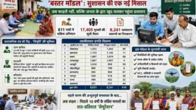 बस्तर मॉडल बना देशभर में चर्चा का विषय, डिजिटल गवर्नेंस से सुशासन को नई पहचान