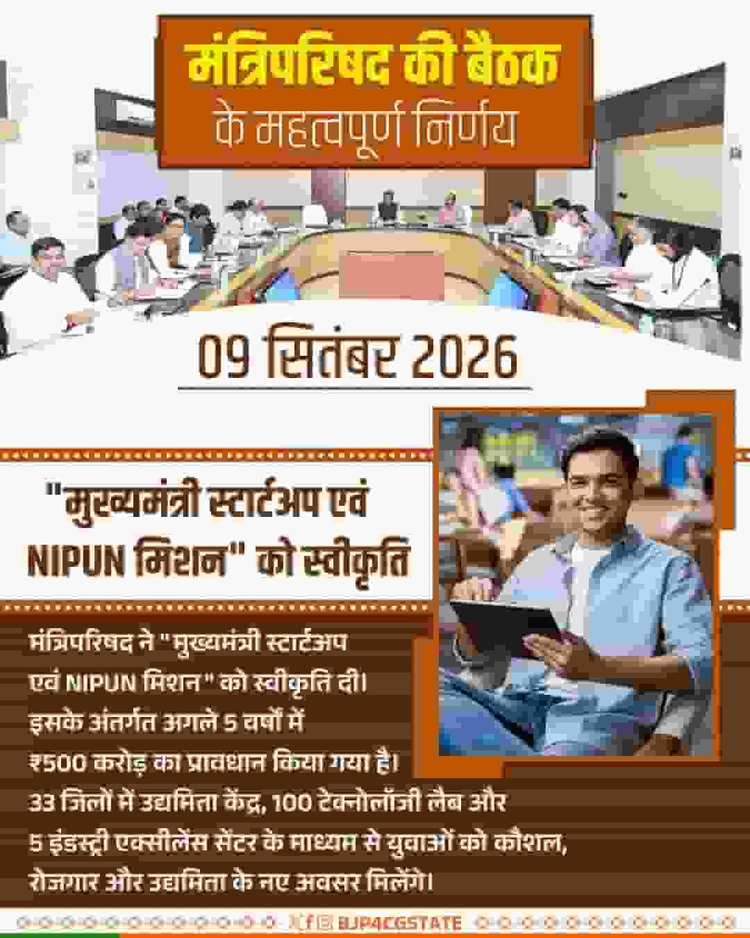 साय कैबिनेट के बड़े ऐलान! ₹500 करोड़ का पैकेज, निर्यात नीति और NSTI को मिली मंजूरी