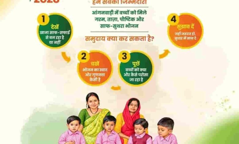 पोषण की थाली, स्वच्छता की जिम्मेदारी: आंगनबाड़ी केंद्रों से संवर रहा बच्चों का भविष्य पोषण की थाली, स्वच्छता की जिम्मेदारी: आंगनबाड़ी केंद्रों से संवर रहा बच्चों का भविष्य