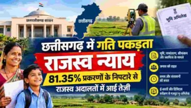 फैसले की राह हुई आसान: छत्तीसगढ़ में रफ्तार पकड़ रहा राजस्व न्याय फैसले की राह हुई आसान: छत्तीसगढ़ में रफ्तार पकड़ रहा राजस्व न्याय