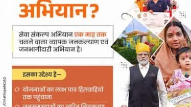 कागजों की उलझन से सेवा के समाधान तक—आपके द्वार पहुंचा सुशासन