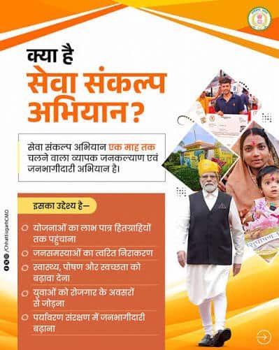 कागजों की उलझन से सेवा के समाधान तक—आपके द्वार पहुंचा सुशासन